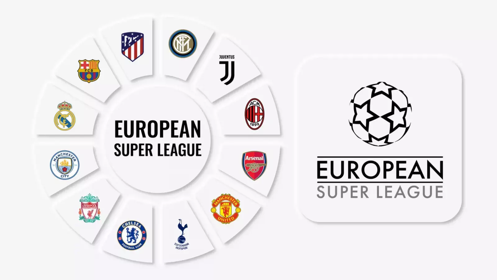 European Super League