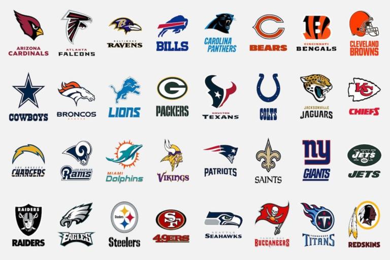nfl-teams-in-alphabetical-order-a-complete-guide