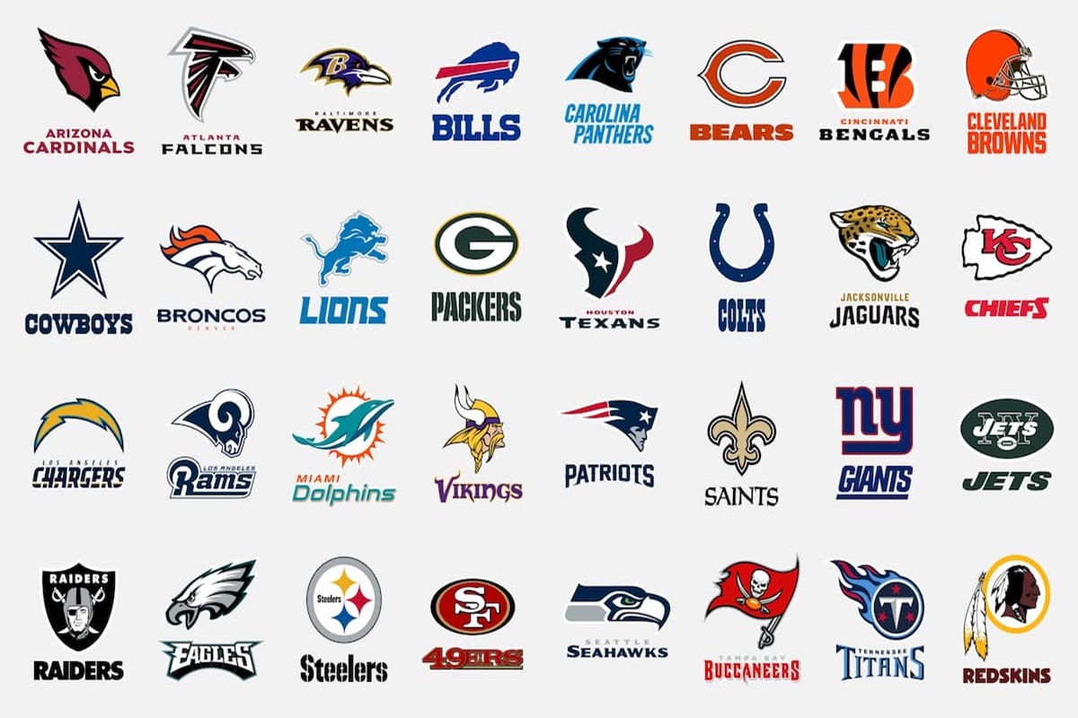 NFL Teams in Alphabetical Order A Complete Guide