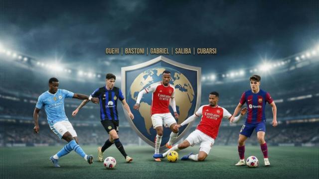The Best Central Backs in World Football as of Today