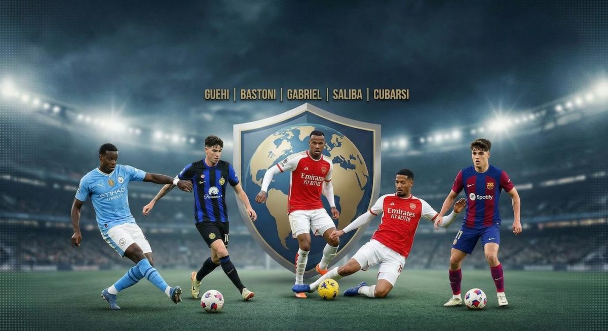 The Best Central BACKS In World Football As Of Today